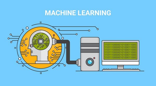 What Role Machine Learning Has to Play in Software Testing?